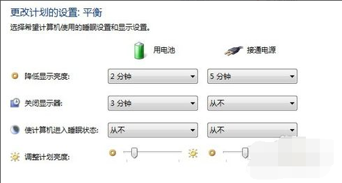 韓博士教你調整筆記本電腦的屏幕亮度