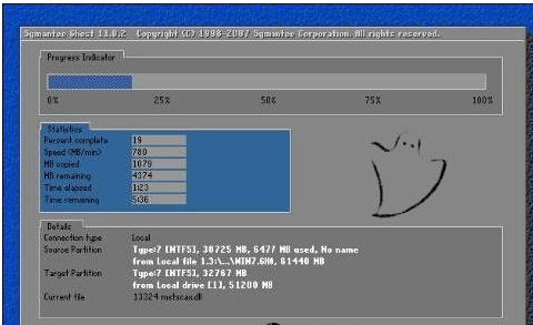 電腦一鍵還原win7系統(tǒng)方法