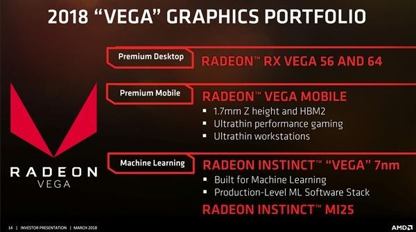 Linux驅動曝光AMD Vega20核心