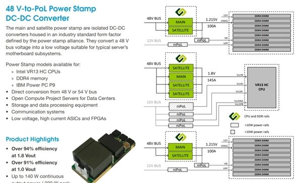 Intel 10nm服務器：LGA4189接口、八通道內存