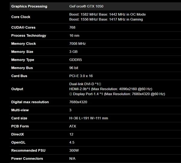 技嘉GTX 1050 3GB：頻率接近1.6GHz、16nm