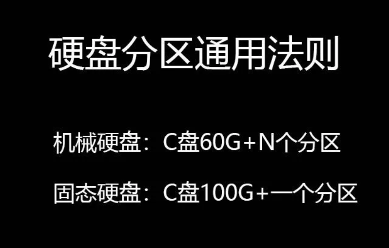 電腦硬盤分幾個區好