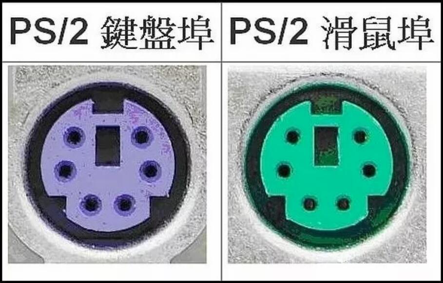 電腦常見外部接口知識大全