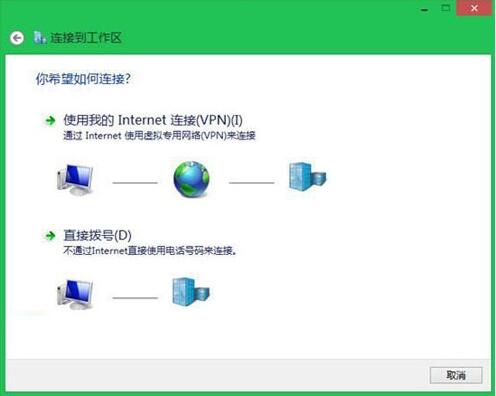 win8系統(tǒng)連接vpn操作教程