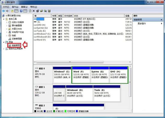 win7系統(tǒng)磁盤脫機(jī)問題解決方法