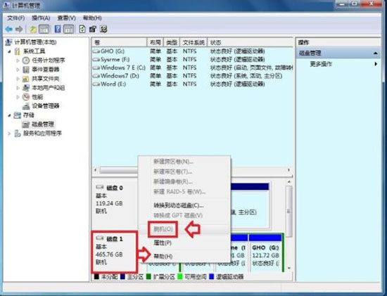 win7系統(tǒng)磁盤脫機(jī)問題解決方法